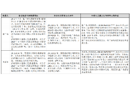 法院判决书出来补偿款能拿回吗？